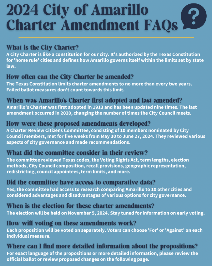 Charter Amendment FAQ